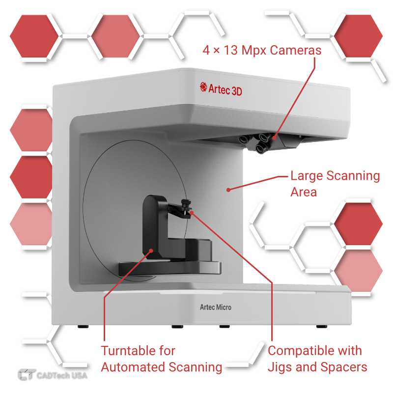 Artec Micro II Desktop Scanner
